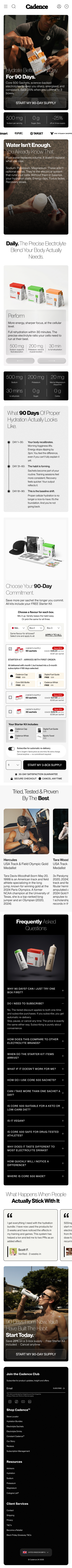 Sales Pages example