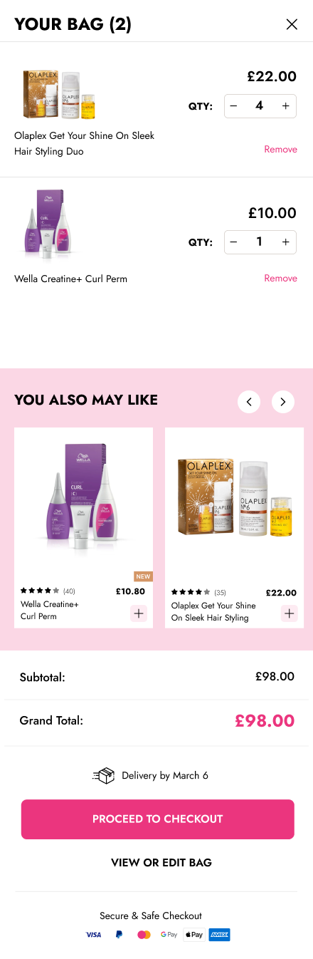 Cart example