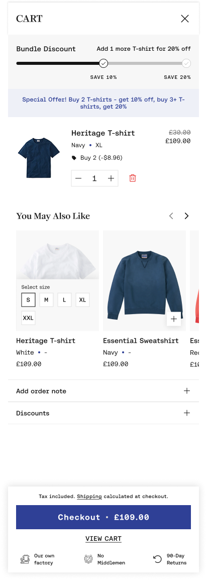 Cart example