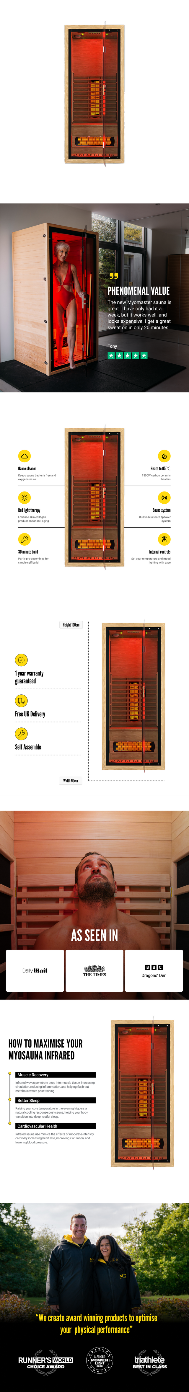 Product Images example