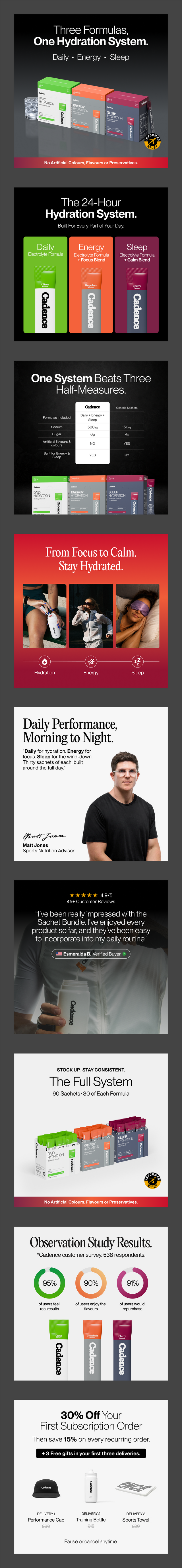 Product Images example