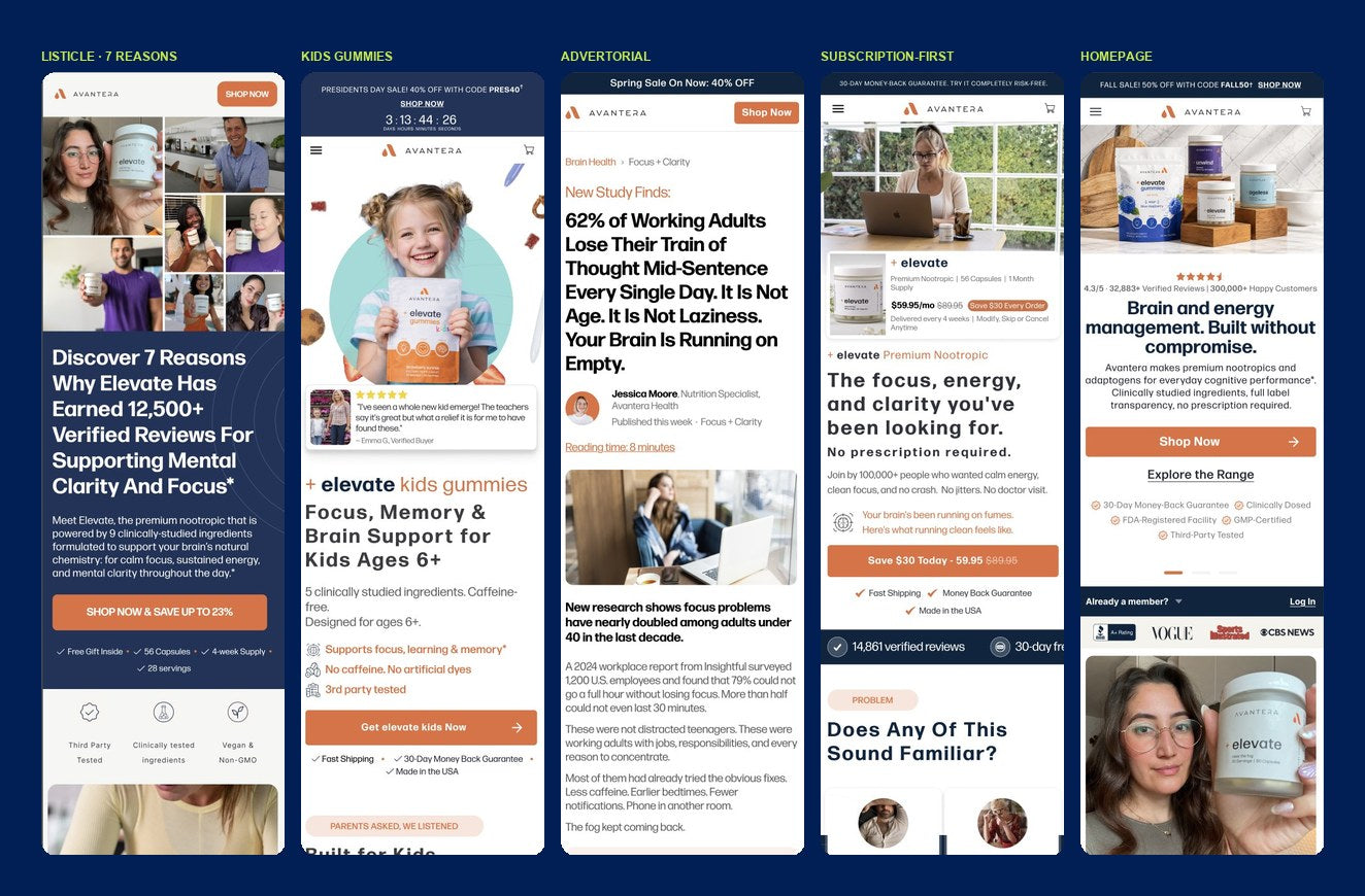 1.79 million sessions to one landing page
