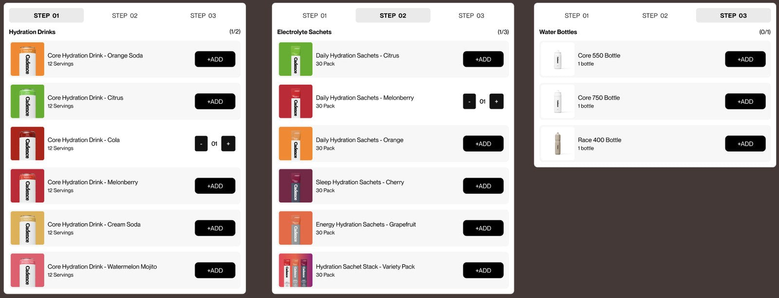 Sell the system, not the SKU